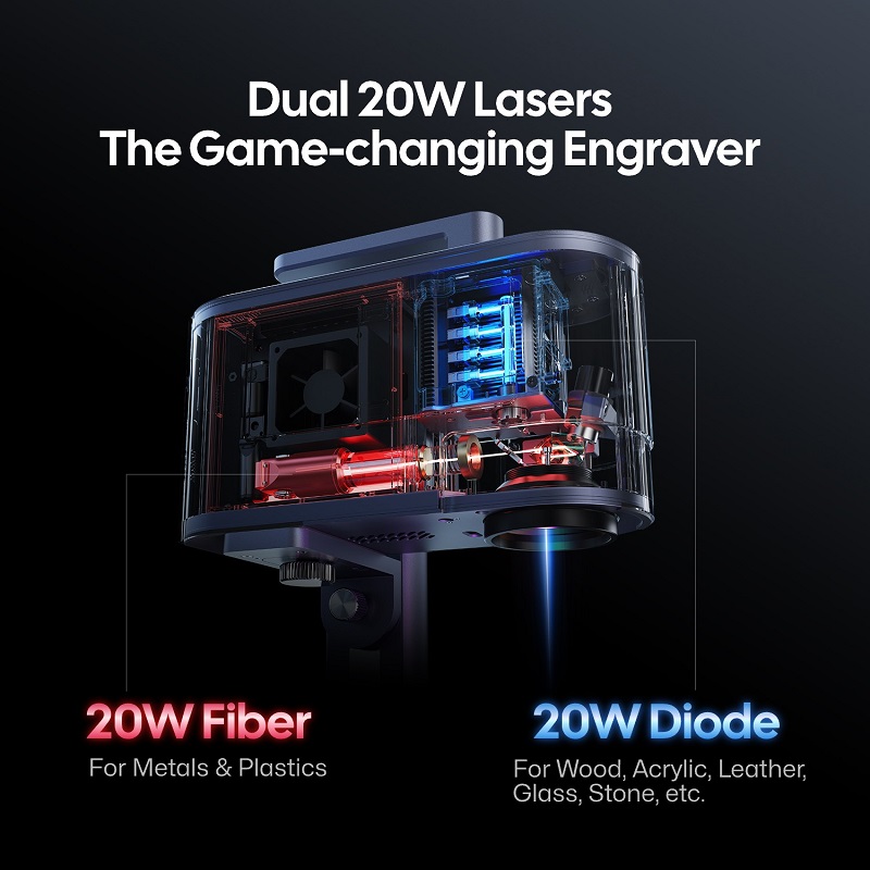 LaserPecker 20W Doppio incisor - Industrial Laser Engraver recensione e prezzo