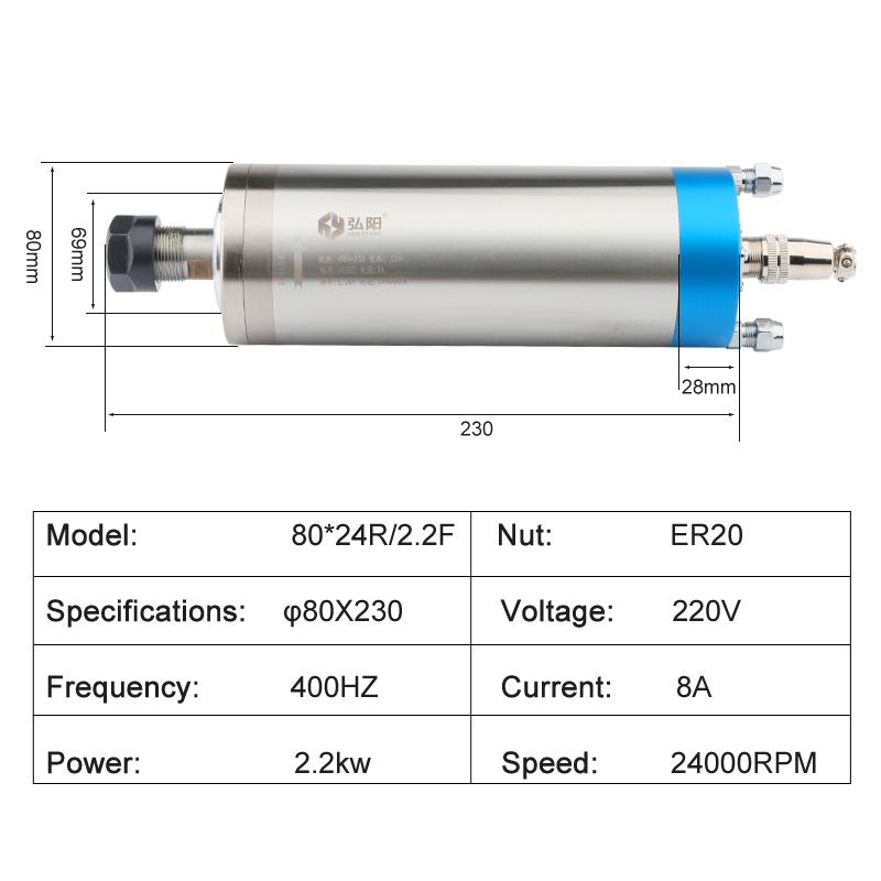 Kit Router CNC 2.2kw con Motor - Cnc Spindle Motor recensione e prezzo